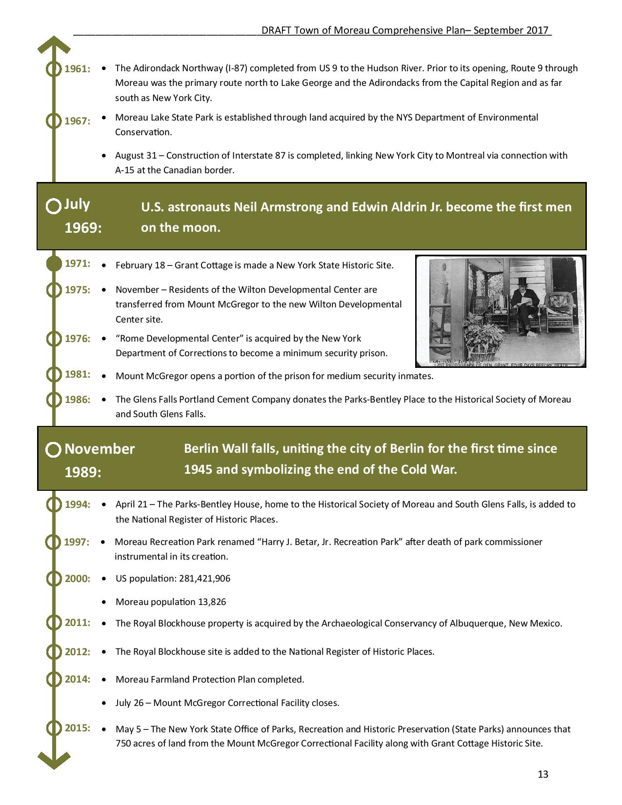 Moreau History and Timeline